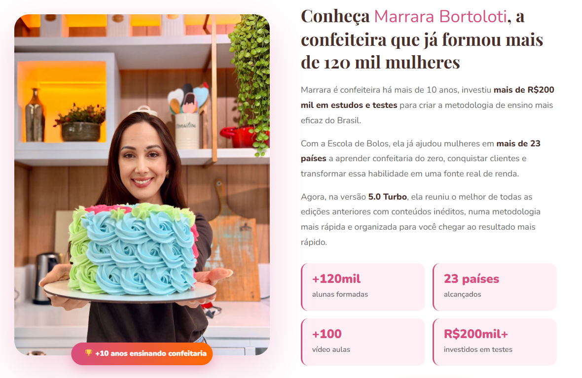Escola de Bolos 5.0 Turbo é bom? Resultados provam